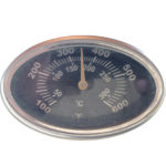 our thermometer at 350 degrees F is the beginning of high temperature cooking. 