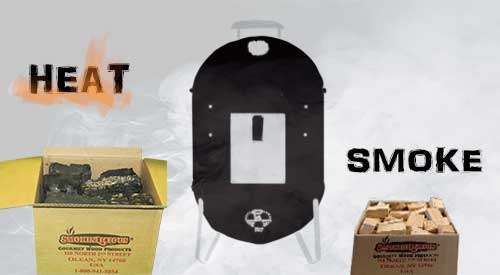 Wood Smokers need Charcoal for fuel/heat/combustion and smoking wood for flavor!